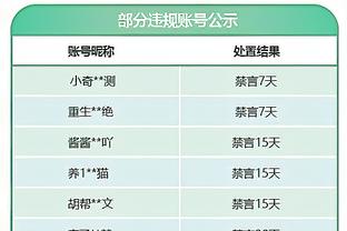 新利18备用网址截图4